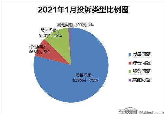 2021年1月国内GDP_权威数据丨2021年1 4月国内手机市场分析 1.25亿部 38.4 增长(3)