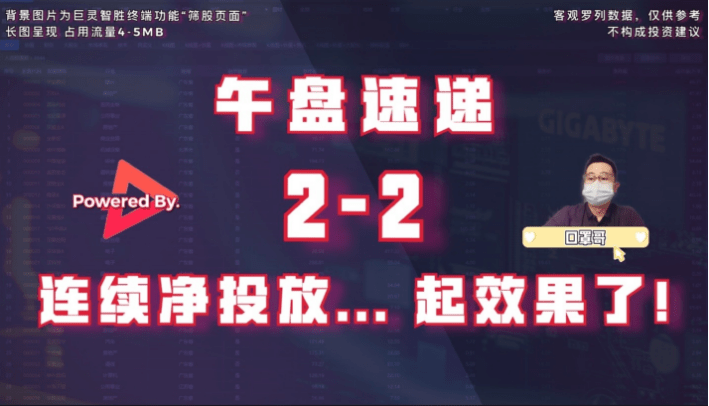 【正午快车02-02】创业板持续净投资开始见效!