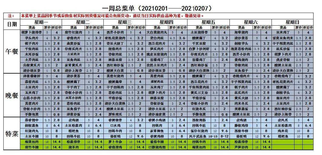 微信支付餐饮费率_微信点餐系统一年费用多少_微信年费计入什么科目