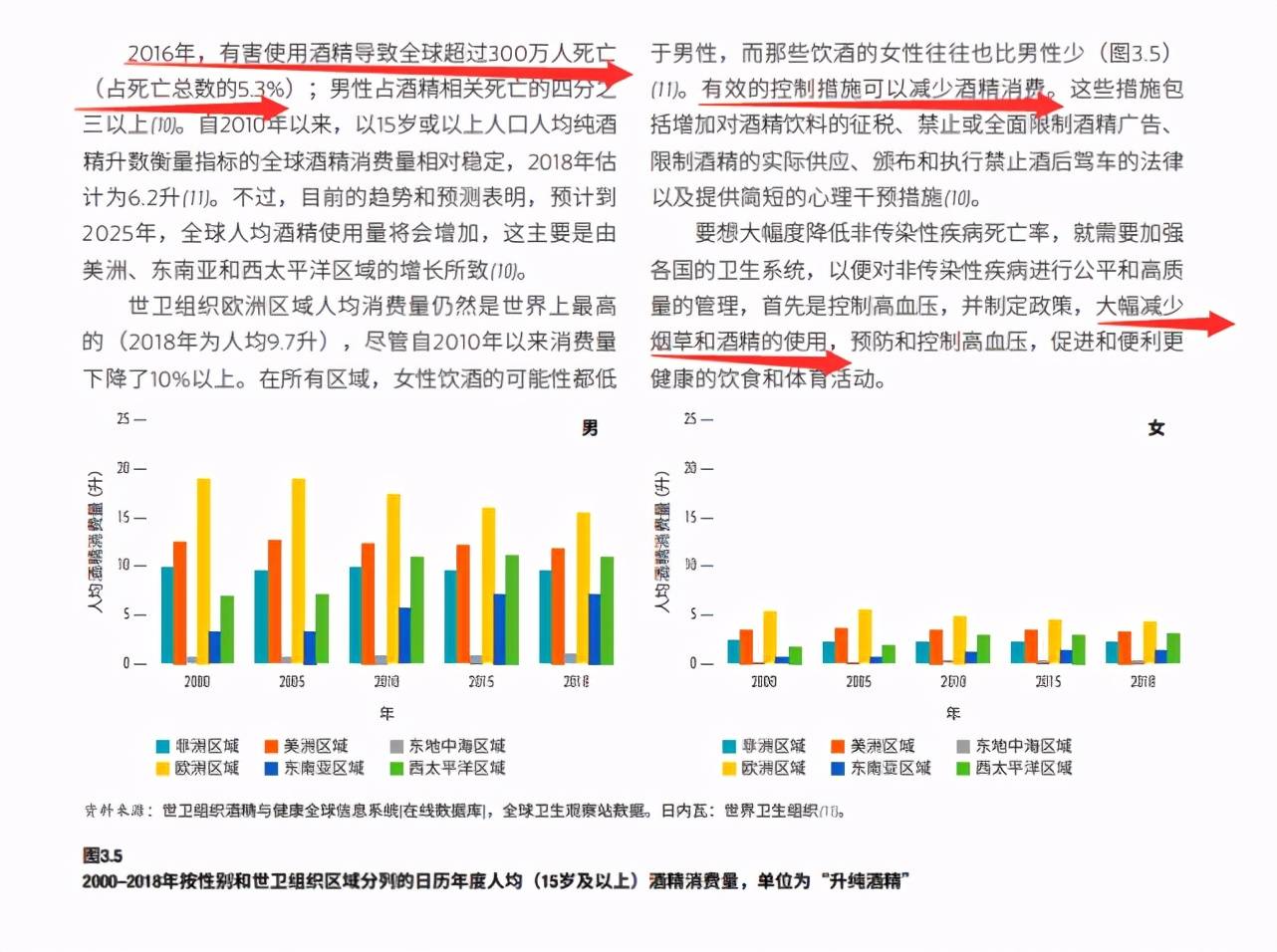2021年死亡人口多少_2020年人口多少亿(3)