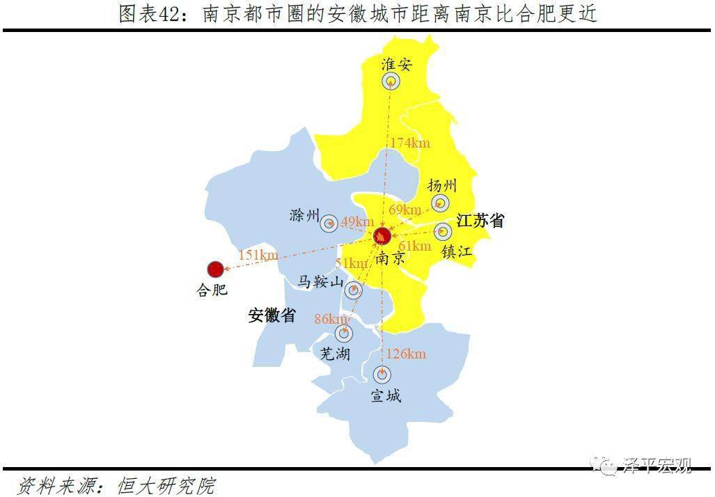 2019中国各大城市人口排名_各大城市城面积排名(3)