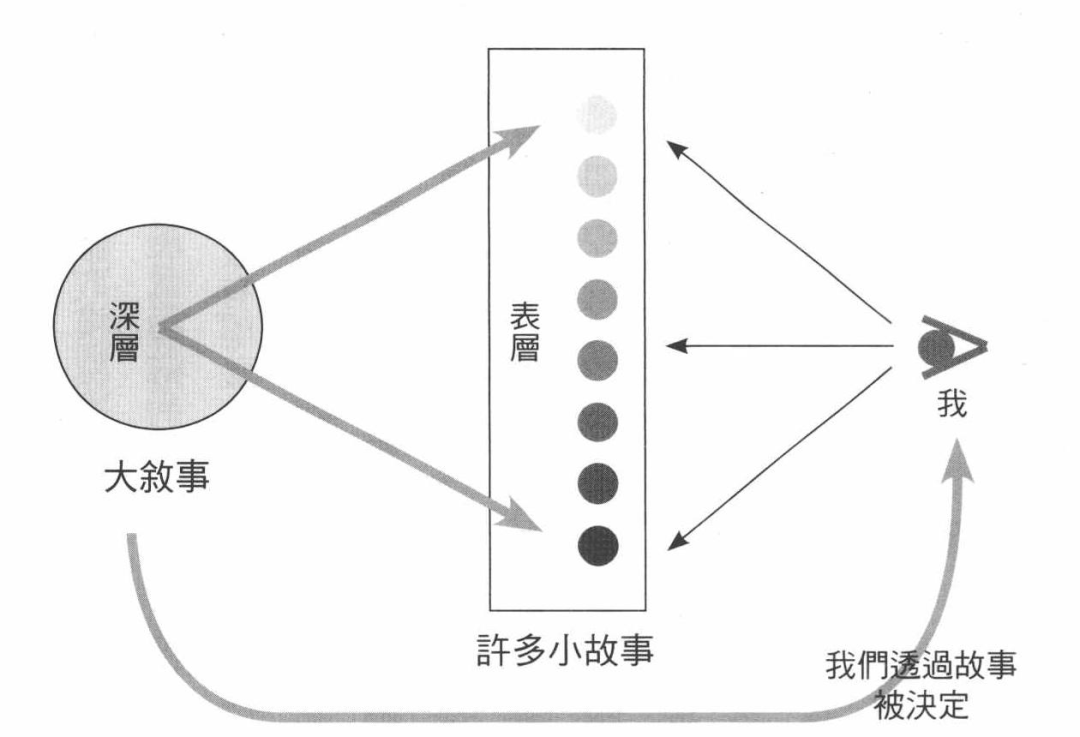 时代|“爷青回”的怀旧浪潮，早已不再是对过去的浪漫怀想了