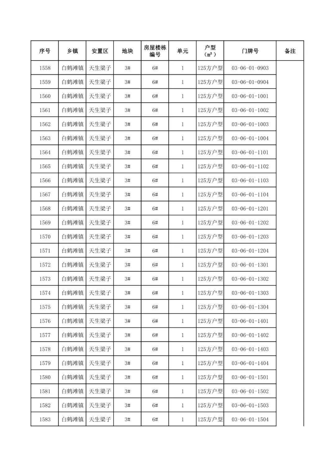 宣汉县各乡镇人口表_宣汉县地图(3)