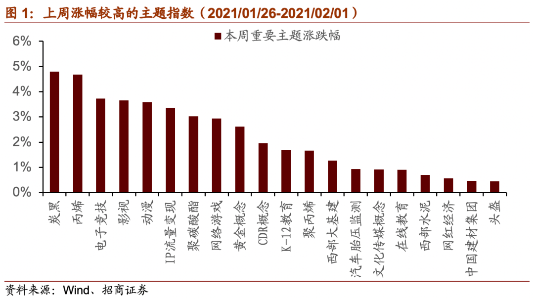 莫如两国人口之税