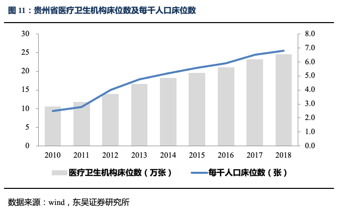 GDP肿瘤_恶性肿瘤图片