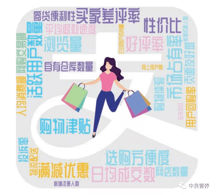 2021年嘉兴各县市gdp(3)