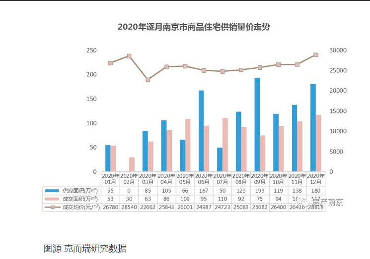 铜陵人均gdp掉出前十_23座GDP万亿城市排行榜 天津掉出前十,武汉太强(2)