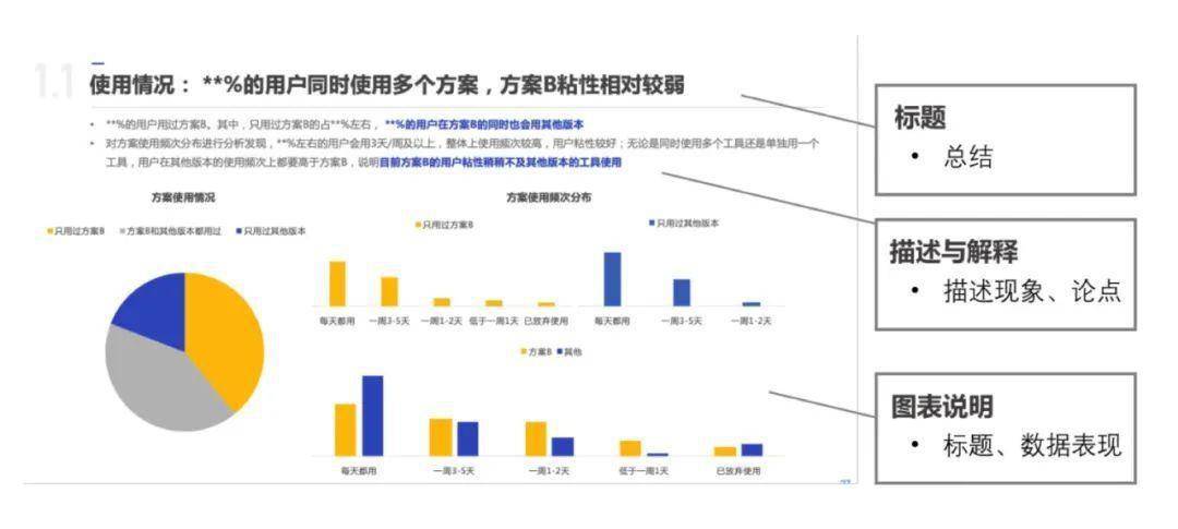 人口过剩原理分析失业问题_调研人口老龄化问题