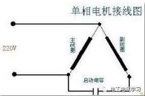 空調外機電機接線圖解