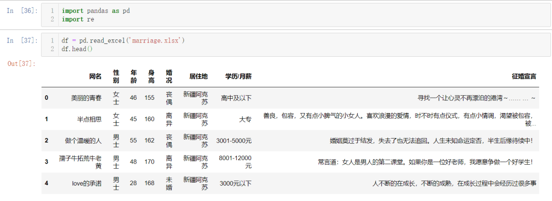 用python 分析了5 万条相亲数据 告诉你男女相亲背后的秘密 Df