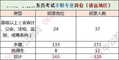 2021清远人口_清远地图人口