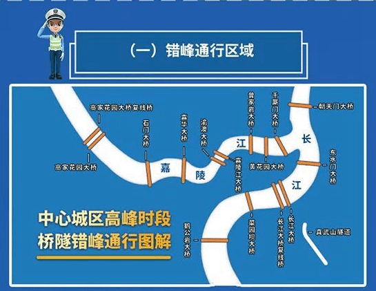 注意3月1日起重庆这15座桥梁和1条隧道实行高峰时段错峰通行