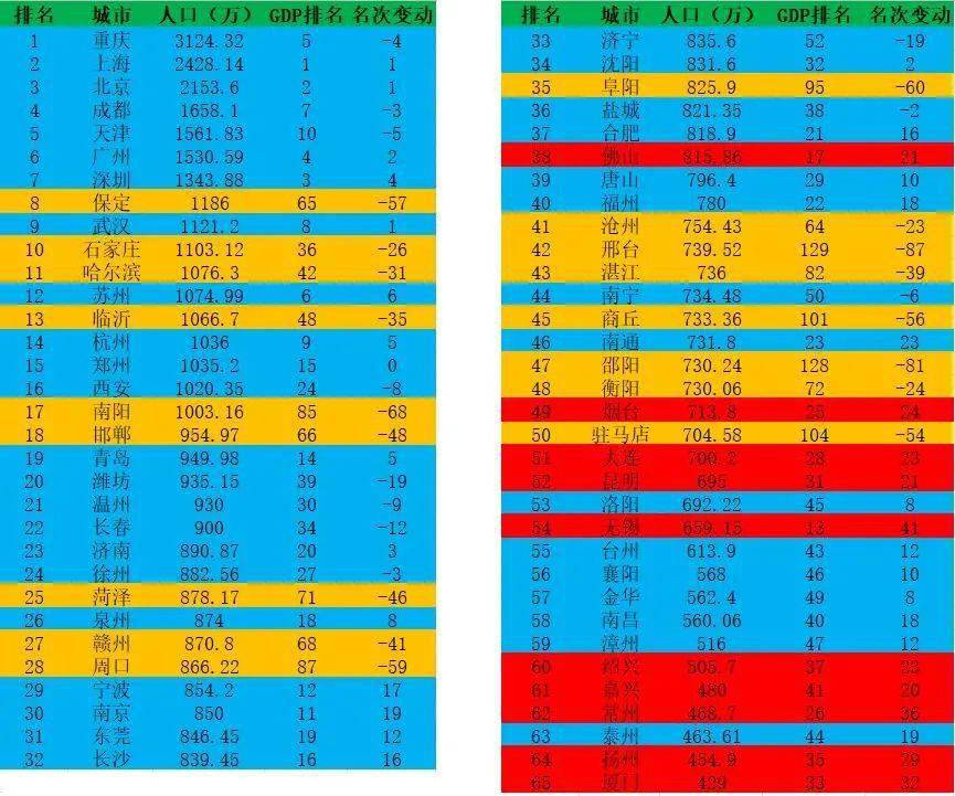 龙泉2020常住人口有多少_龙泉有气势大刀王图片