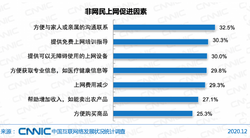 人口信息网_今起,小学招生户籍人口网上报名,非户籍积分公布 这些技巧您可能(3)