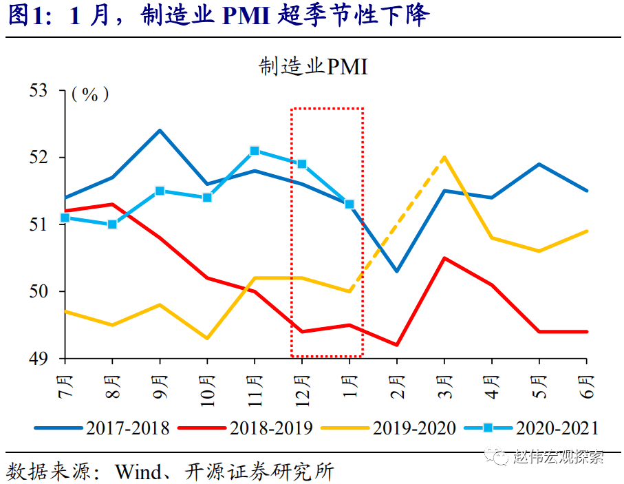 2021惠州经济总量_惠州经济职业技术学院(3)