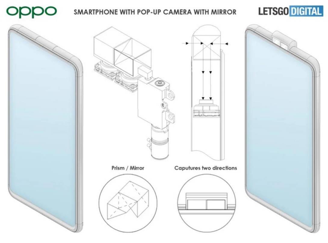 相机|外媒曝光OPPO新专利：带反光镜的双面弹出式摄像头
