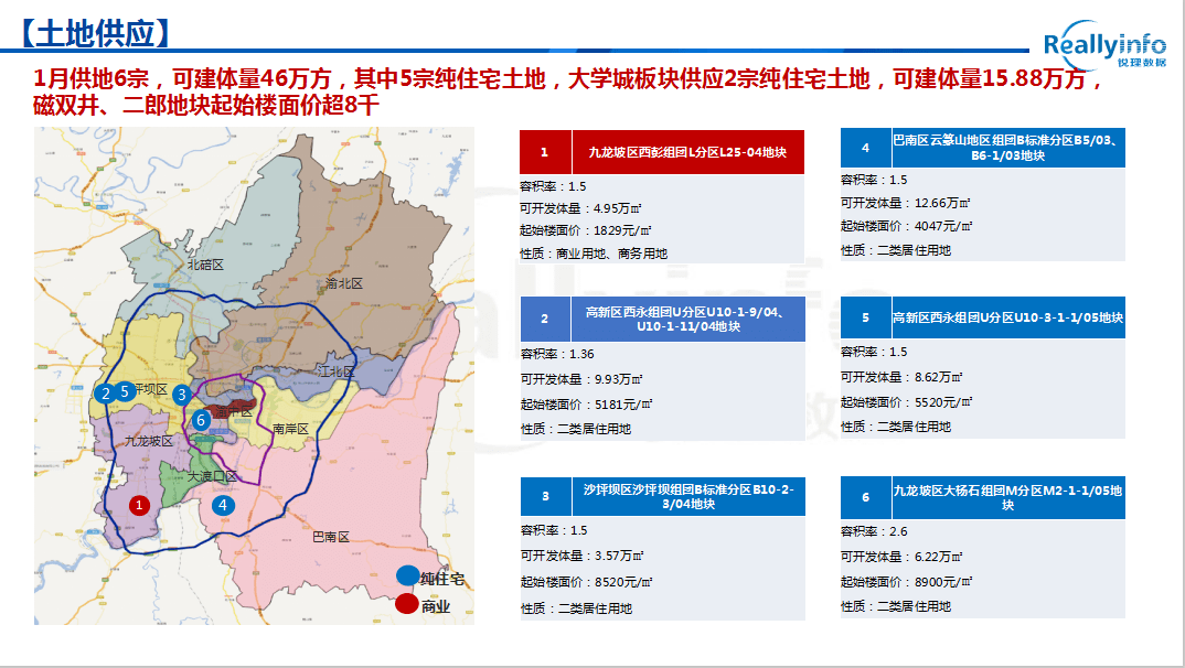 重庆合川区gdp2021年_合川 区 搜狗百科(3)