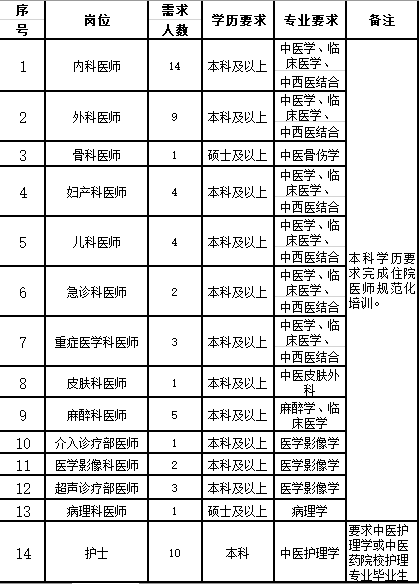 梅州市人口2021总人数_2021广东省考最终报名人数还会公布吗