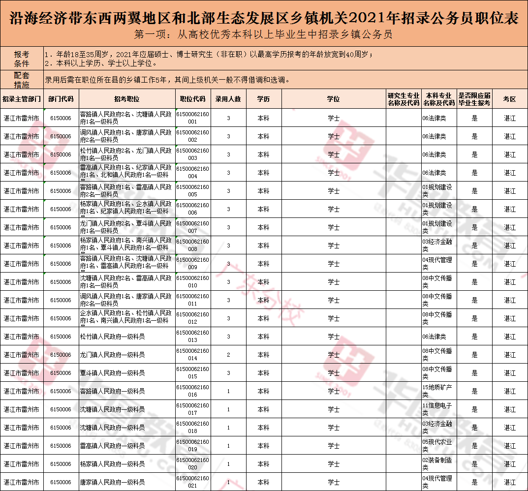 沾化一共多少人口_沾化冬枣图片(3)