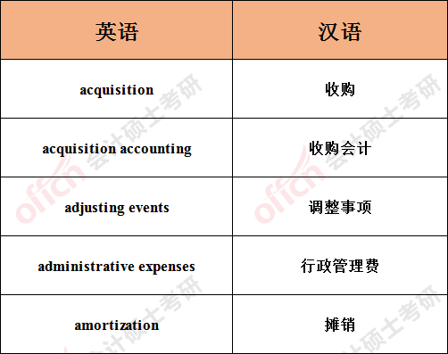 專碩 責任編輯: 聲明:該文觀點僅代表作者本人,搜狐號系信息發佈平臺