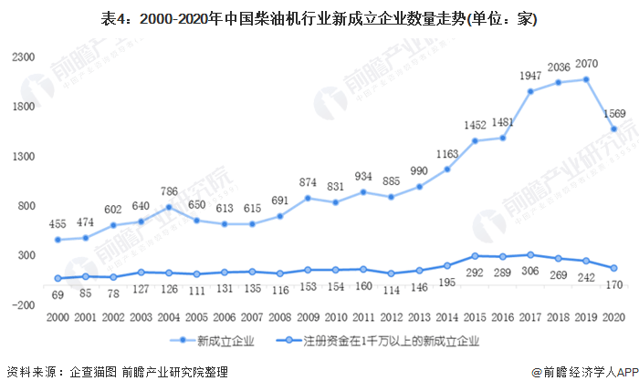 山东省2020各市预计gdp_2020年中国城市GDP50强预测 南京首进前10,重庆超广州,福州破万亿(3)