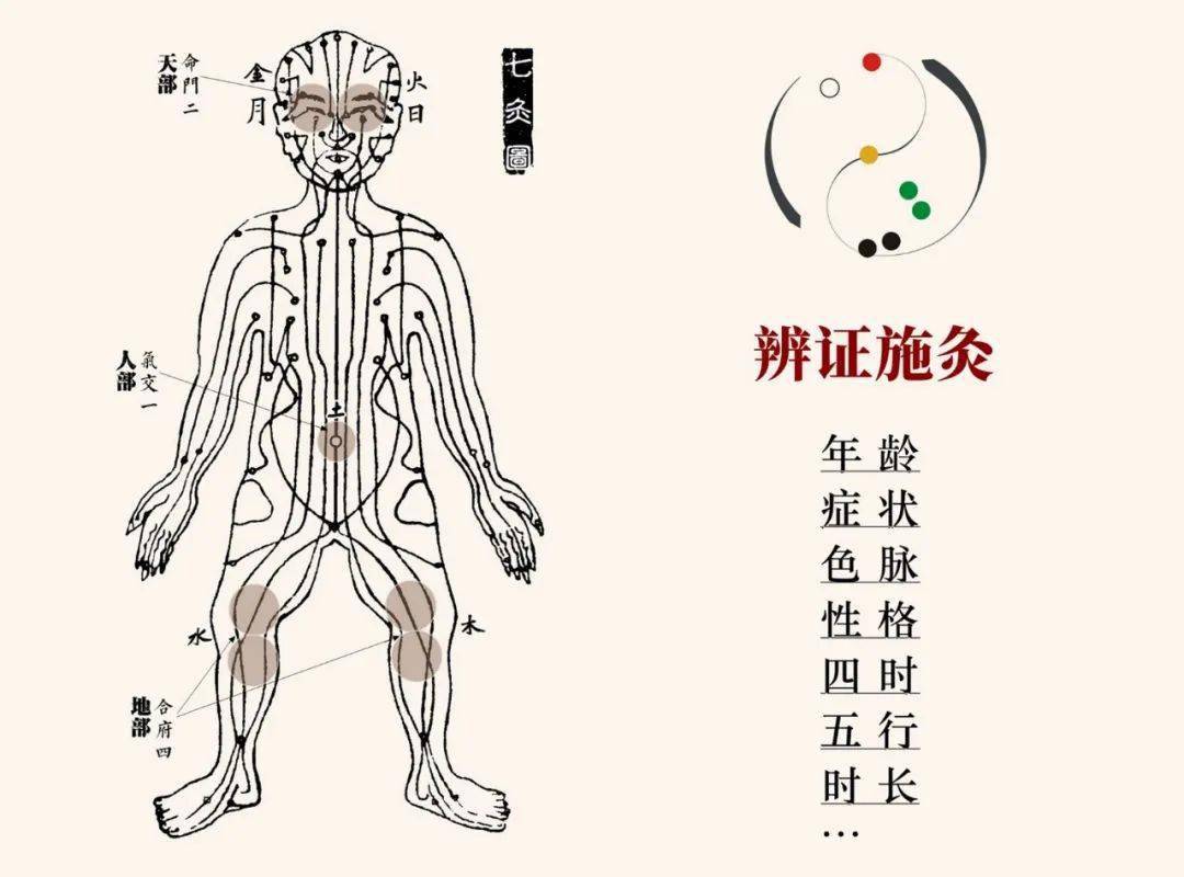 什么千钧成语人体部位_成语故事图片