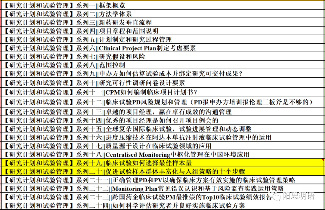 接新项目怕有坑 高手cpm连环夺命十二问轻松化解 试验