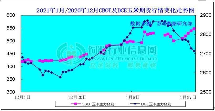 中国2021年一月gdp_2020年中国gdp(3)