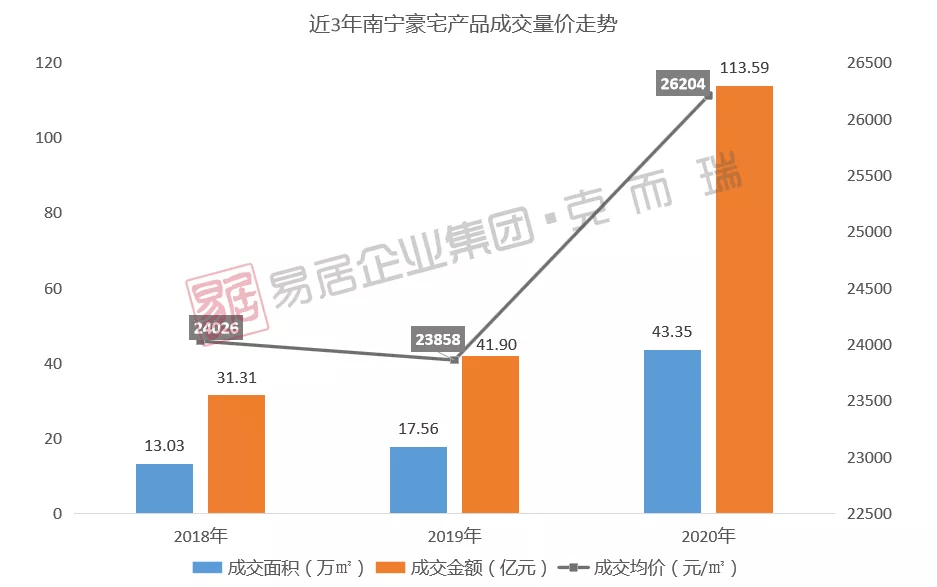 感觉银川人口越来越少_银川火车站图片(3)