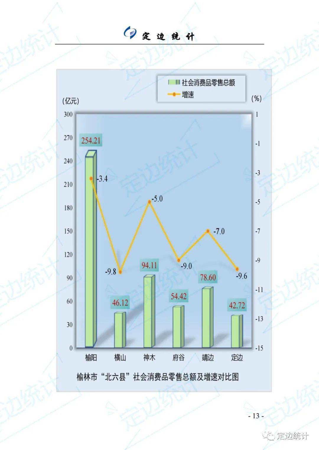 广州2020年第四季度各区GDP_广州2020年各区房价图