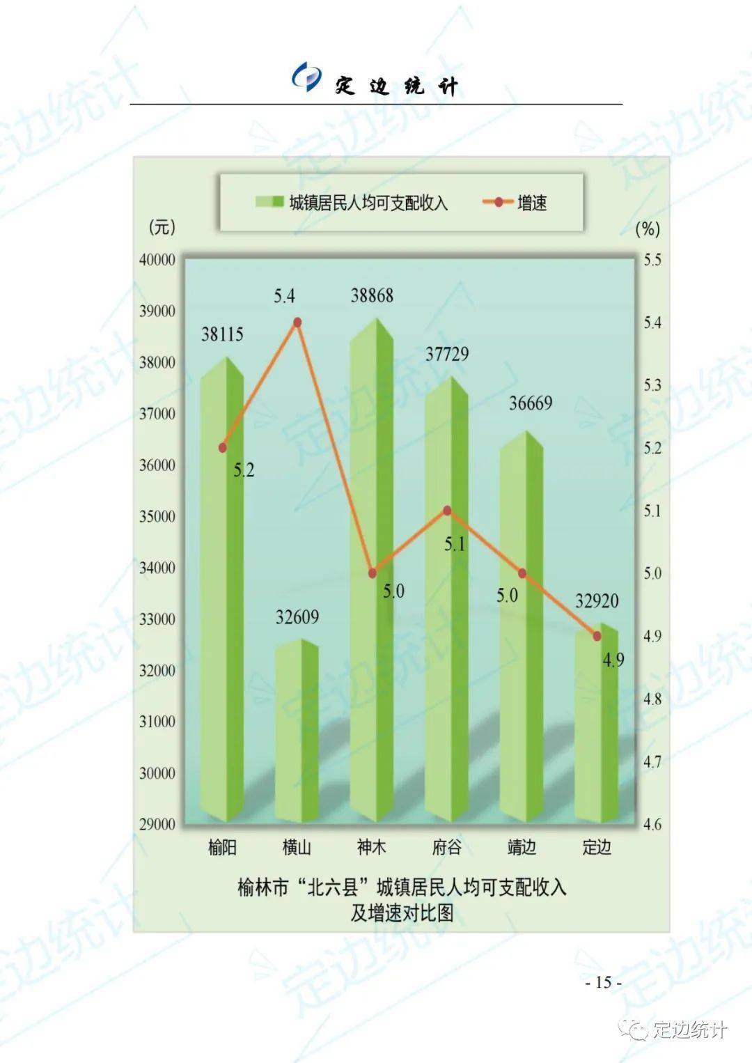 广州2020年第四季度各区GDP_广州2020年各区房价图