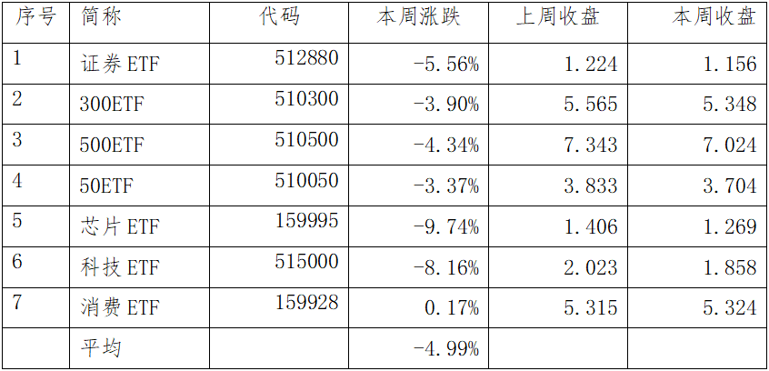 投资靠什么赚钱？谈球吧体育(图1)