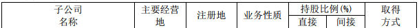 湖南医疗器械抽检6批次不合规 千金药业子公司登榜(图3)