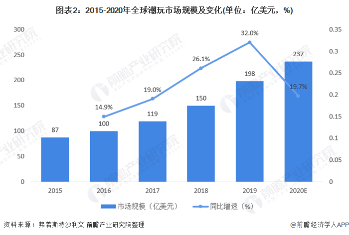 2021年长三角地区gdp_2021年上半年,我国长三角地区GDP超过2万亿美元,接近德国了(2)