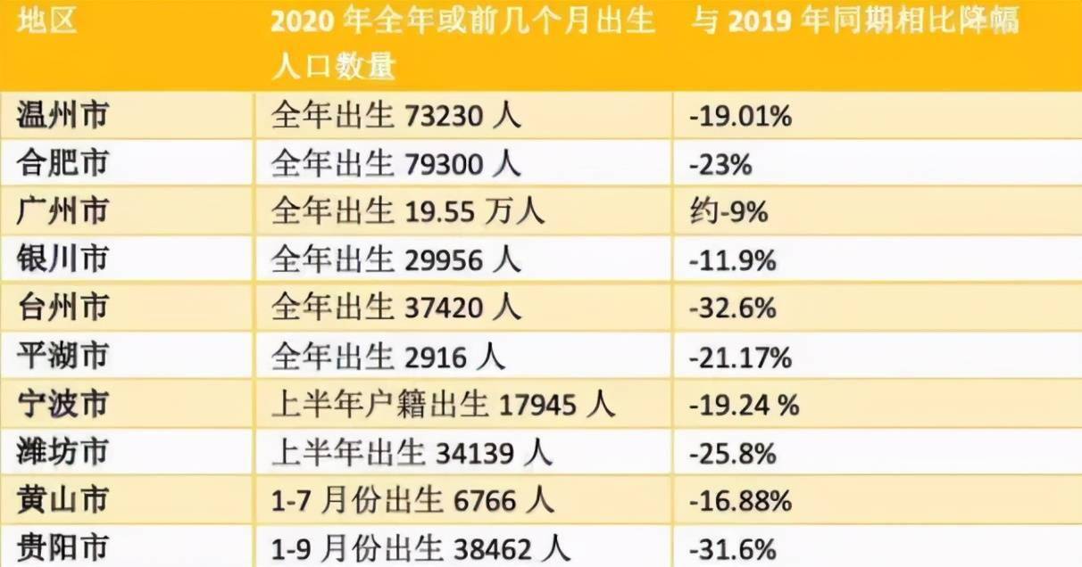 人口全面开放_三胎全面开放搞笑图片(2)