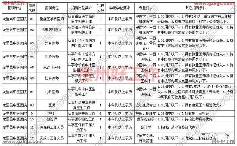 2021中国人口最多的县_中国人口最多的县级市 县 村(2)