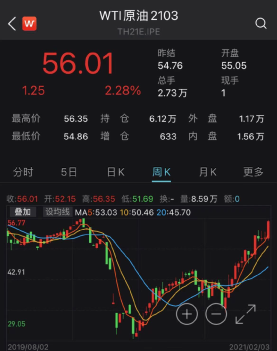 日本2021一季度gdp_日本历年gdp(2)