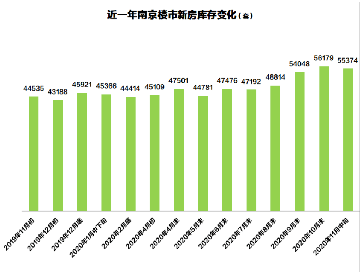 南京多少人口_江苏除了无锡,就数它最挤,要比南京还挤,经济实力与天津一样强(2)