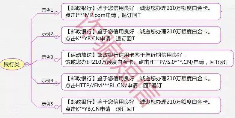 上海外来人口登记骗局_上海浦东新区徐庙村外来人口租房登记管理人是谁(3)