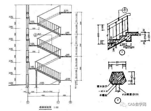 樓梯詳圖上應畫出樓梯平面圖,樓梯剖面圖,某些細部仍未表達清楚的地方