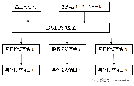 817df9a767044b20bbf7c427bc6b4f9b.png