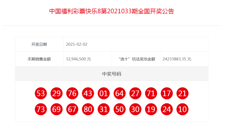 2021香港开奖开奖结果图片