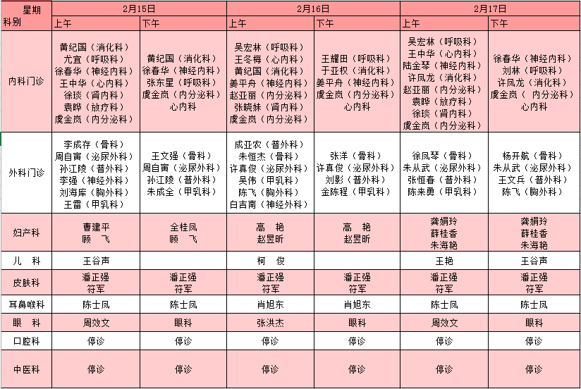 洪泉頭條揚州洪泉醫院春節假期門診排班表來了速速收藏