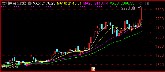 一酱功成万股哭Gdp_一酱功成万股哭图片