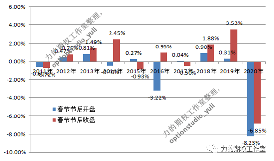 一酱功成万股哭Gdp_一酱功成万股哭图片