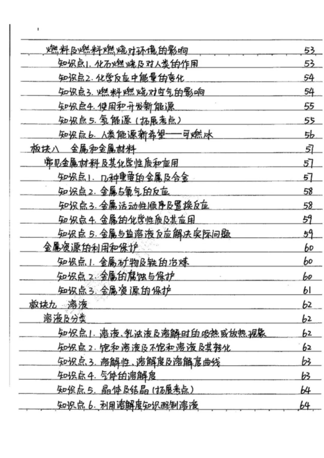 初中化学▏131页初中化学学霸笔记整理手写版涵盖重点知识学习技巧