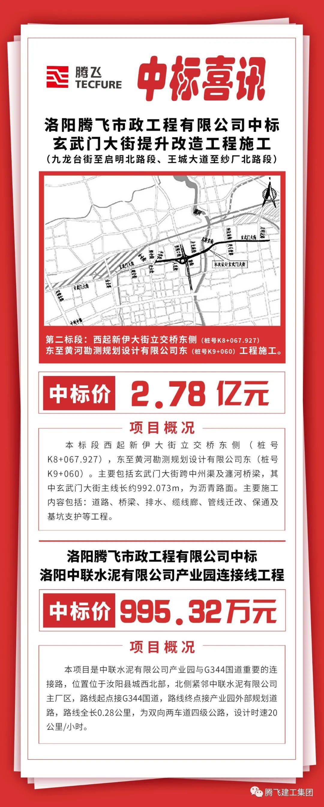 8亿!腾飞建工集团再传中标喜讯!