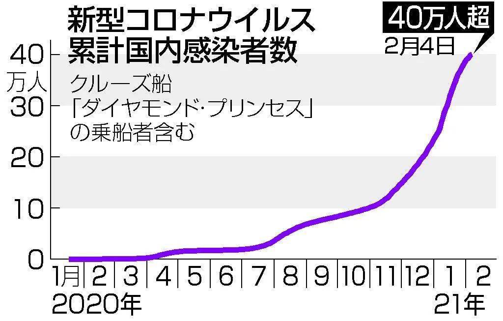 免疫人口计算_细胞免疫