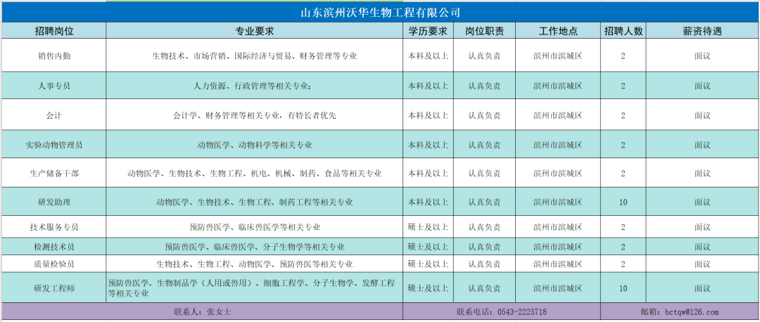 50bec8ce042d44e5a1ed2550a2e9baae.png