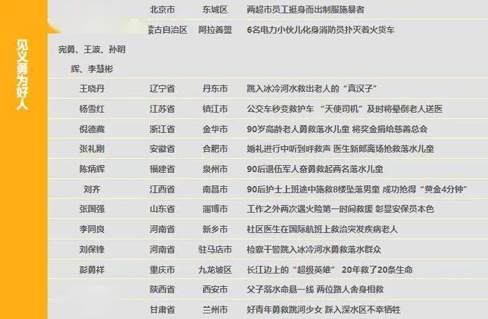 新疆2020年12月gdp_新疆新闻 13797.58亿元 2020年新疆GDP出炉,比上年增长3.4(2)